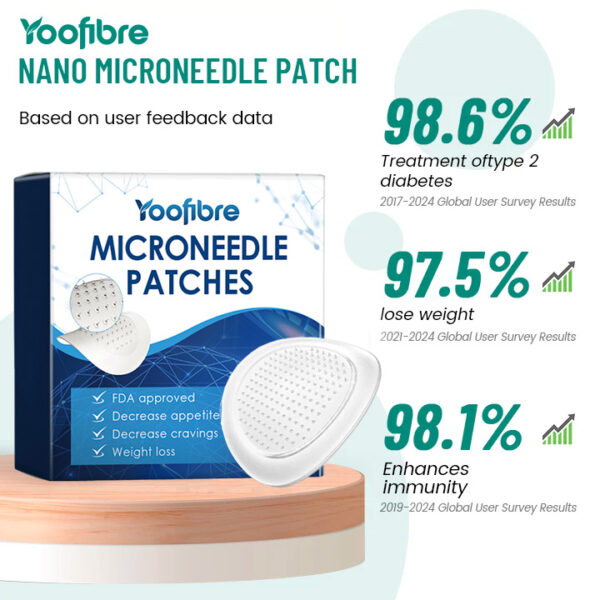 Yoofibre Next-Generation Pain-Free Injection Nano Microneedle Patch