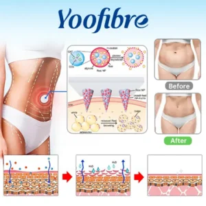 Yoofibre Microneedle Patches